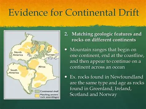 Evidence for Continental Drift