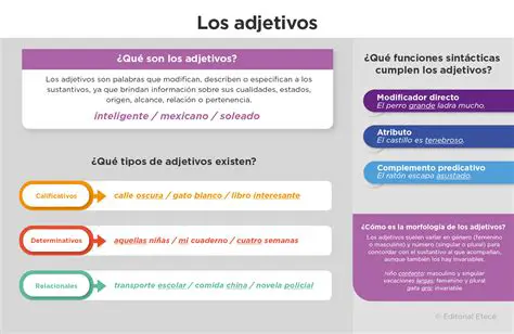 Evite adjetivos subjetivos