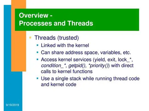 Examine processes and threads