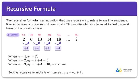 Example of a Recursive Formula