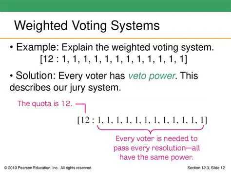 Example of a Weighted Voting System