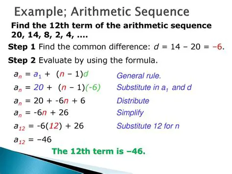 Example of Arithmetic Sequence