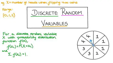 Example of Discrete Random Variables