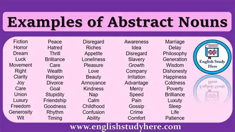 Examples of Abstract Nouns
