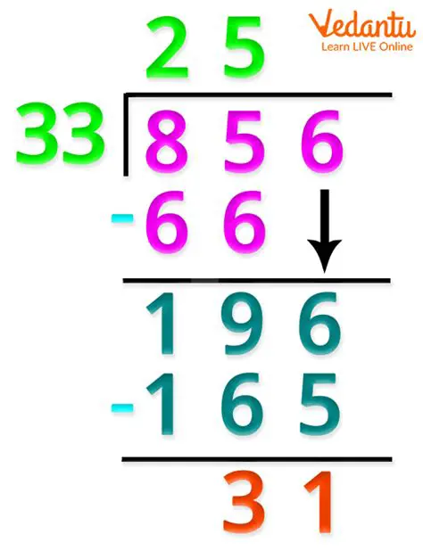 Examples of Compatible Numbers