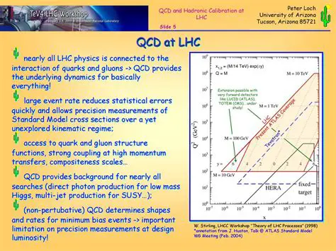 Examples of Computations of Real Processes in QCD