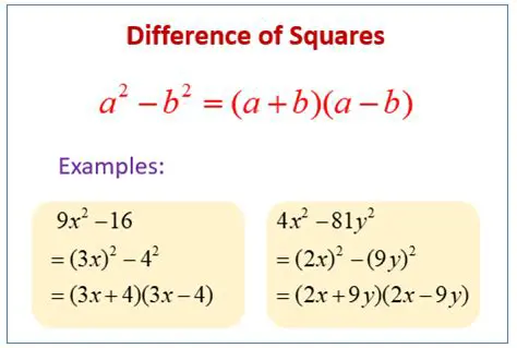 Examples of Difference of Squares