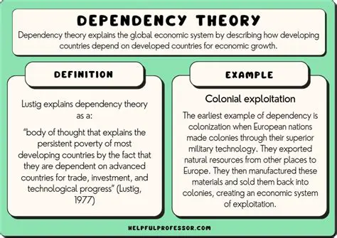 Examples of Global Dependency