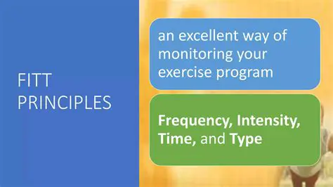 Examples of how Time is used in the FITT principle