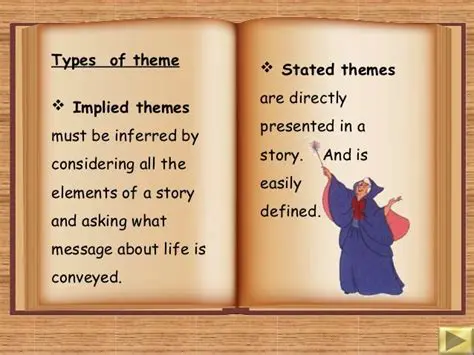 Examples of Implied Themes