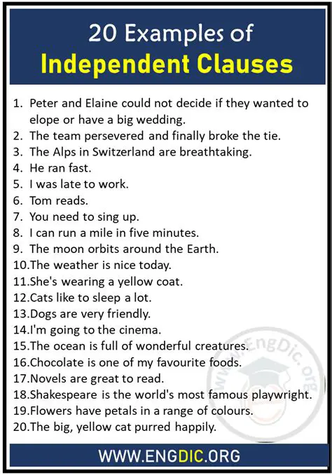 Examples of Independent Clauses