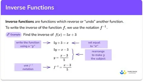 Examples of Inverse Functions