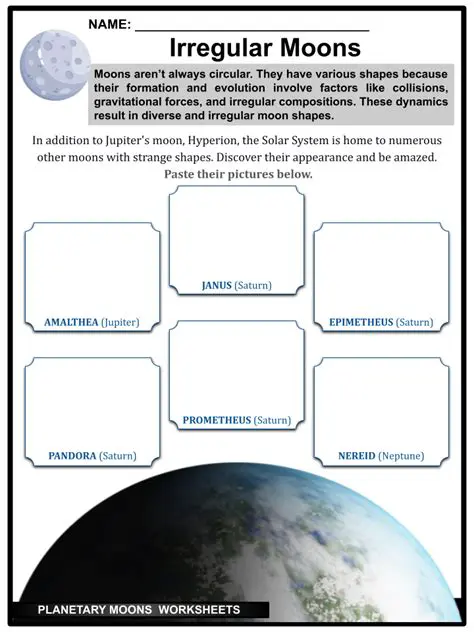 Examples of Irregular Moons