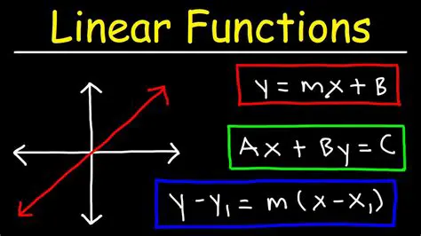 Examples of Linear Functions