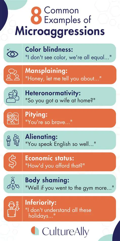 Examples of Microaggressions