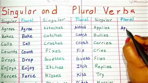 Examples of Plural Subjects and Verbs