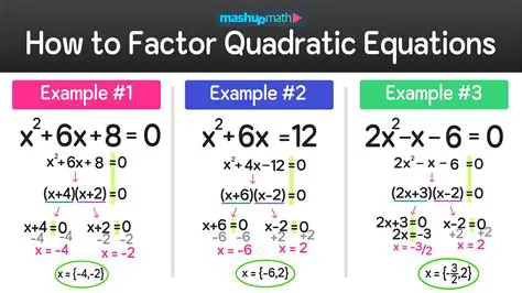Examples of Quadratic Functions