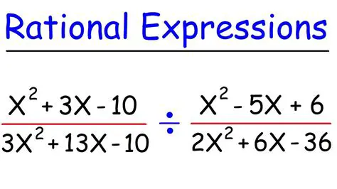 Examples of Rational Expressions