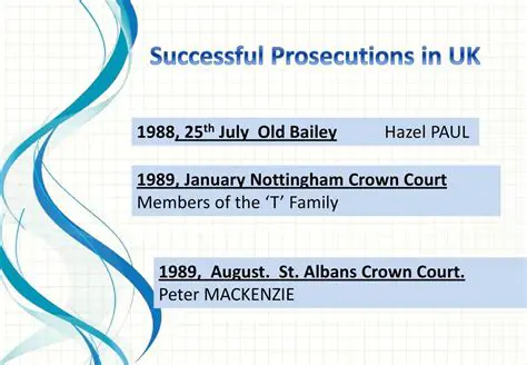 Examples of Successful Prosecutions