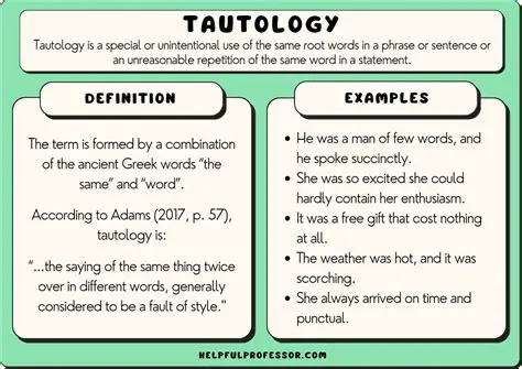 Examples of Tautology in IT Documentation
