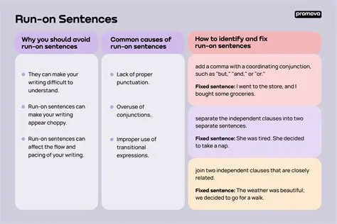 Examples of Use in Sentences