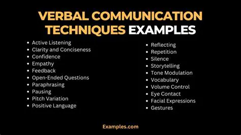 Examples of Verbal Communication in Computer Science