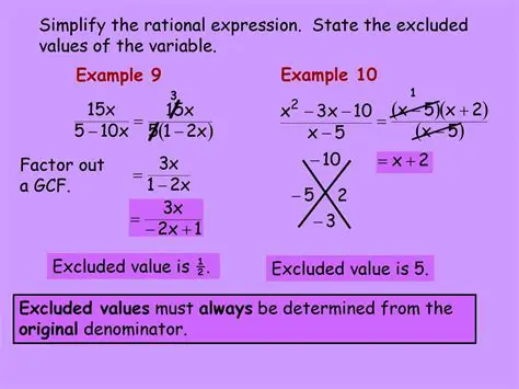 Excluded Values of a Rational Expression