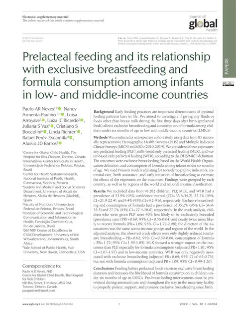 Exclusive breastfeeding consumption