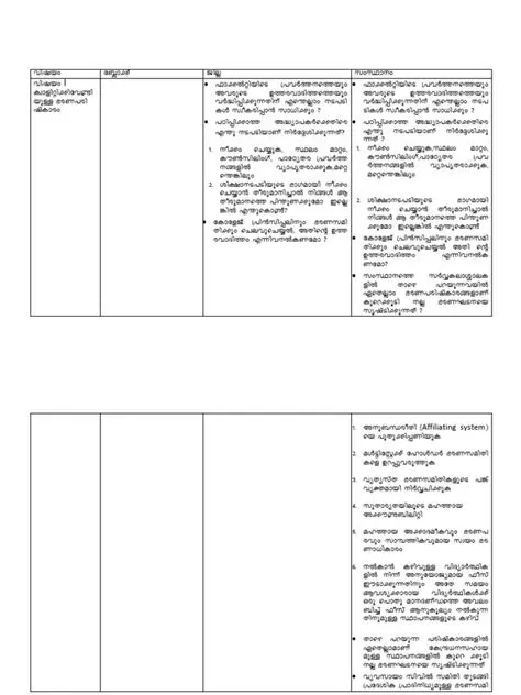 Understanding the 'Executive Assistant Meaning Malayalam': A Comprehensive Guide to a Pivotal Role