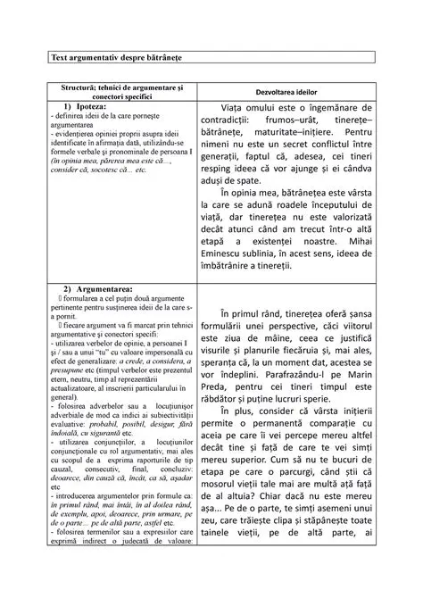 Exemple de Argumentare prin Exemple