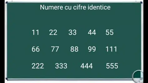 Exemple de numere pare identice