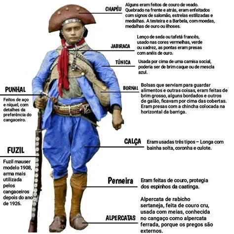 Exemplos de Cangaceiros Famosos