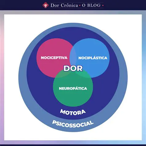 Exemplos de como os Estudantes de Geografia Contribuem para a Sociedade