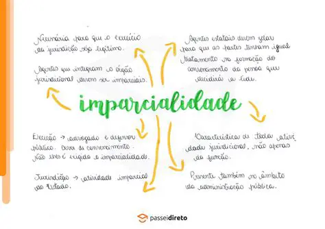 Exemplos de Comprometida Imparcialidade