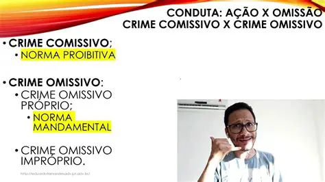 Exemplos de Conduta Comissiva