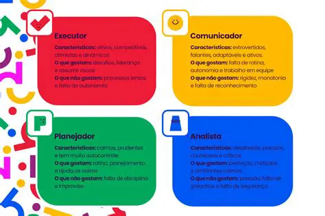 Exemplos de Enfoque Comportamental