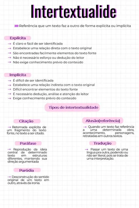 Exemplos de Intertextualidade