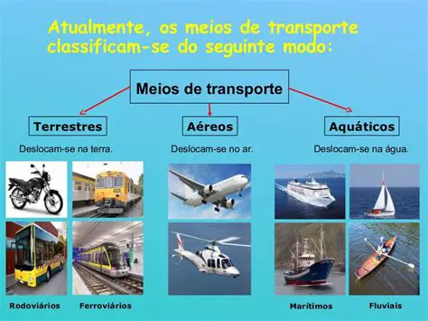 Exemplos de Meios de Transporte