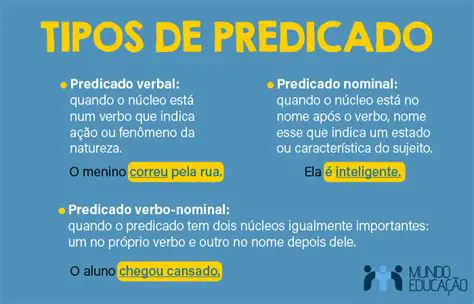 Exemplos de Predicados Transitivos