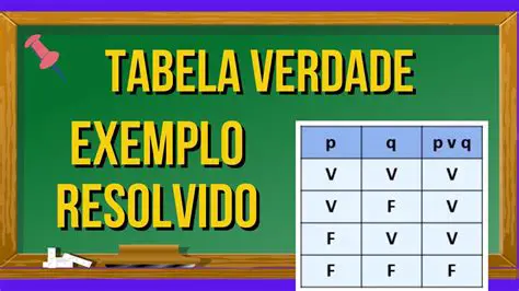 Exemplos de Tabelas Verdad