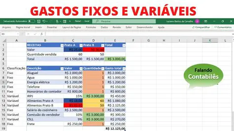 Exemplos de Uso de Valores Fixos