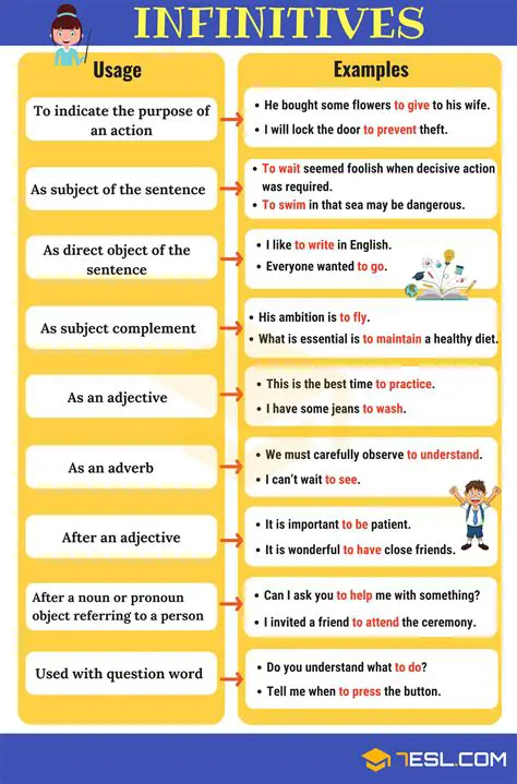 Exercises Join the following pairs of sentences using infinitives