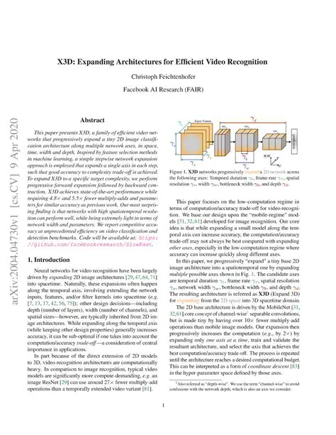 Expanding support for additional architectures
