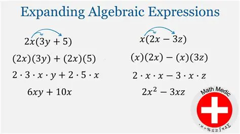 Expanding the Given Algebraic Expression