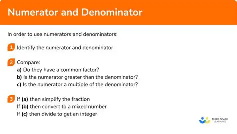 Expanding the Numerator and Denominator