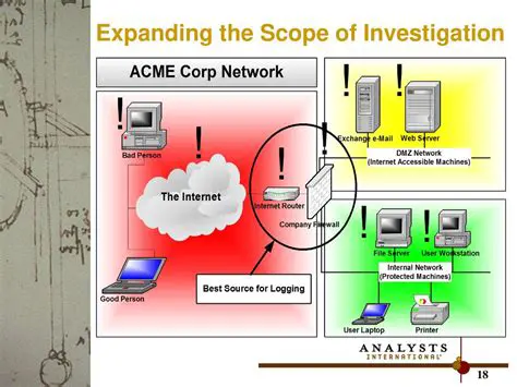 Expanding the scope of the system