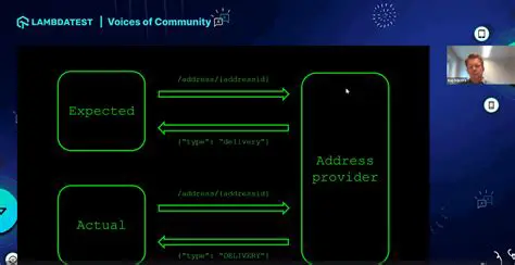 Expected Behavior and Actual Behavior