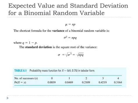 Expected Value and Standard Deviation