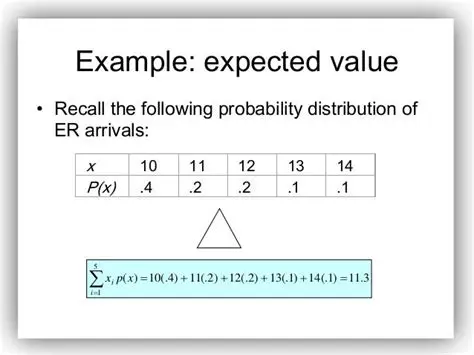 Expected Value with Different Probabilities