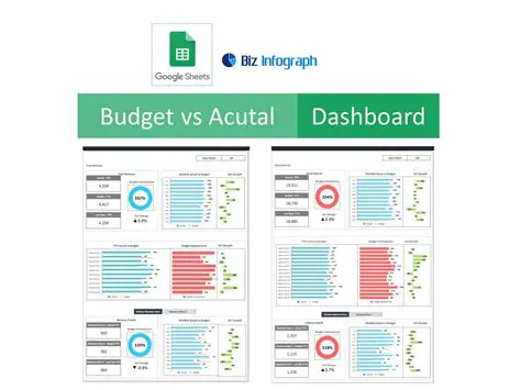 Expected vs Actual Snapshot